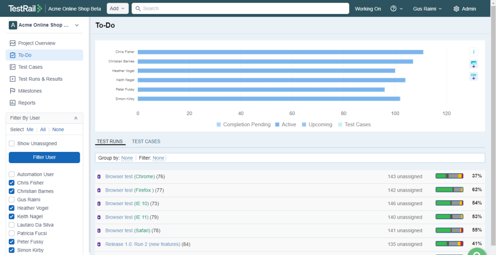 TestRail 简介 TestRail 简介